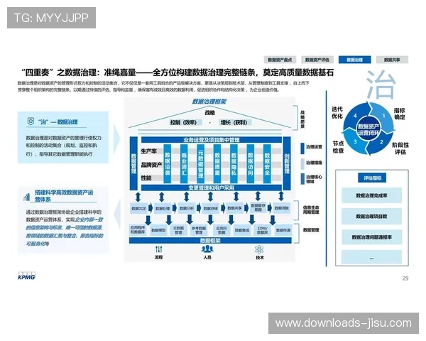 赛事运营体系不仅关注画面质量 还开始深度集成实时球员体征数据资产